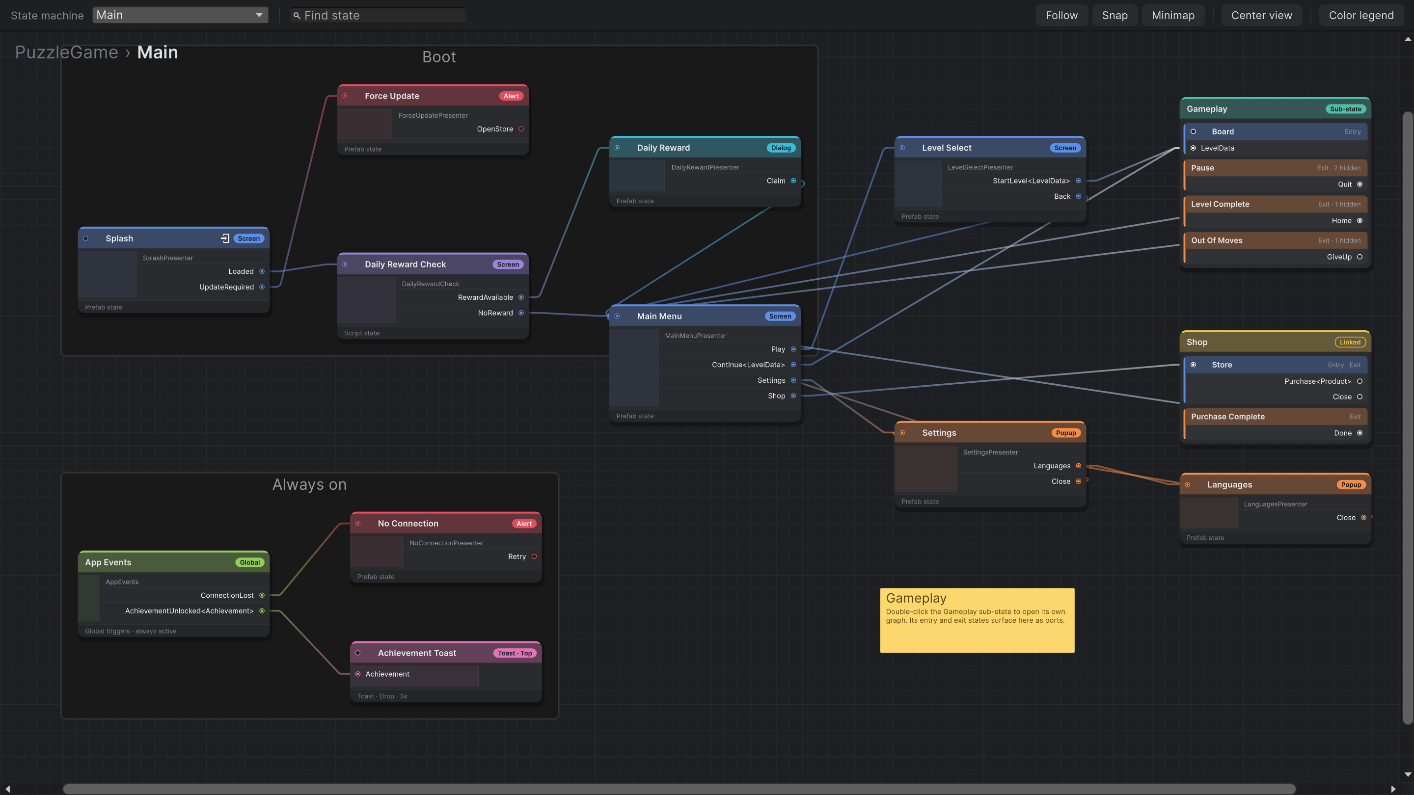 The StateFlow editor showing a game's screens and popups connected as a graph